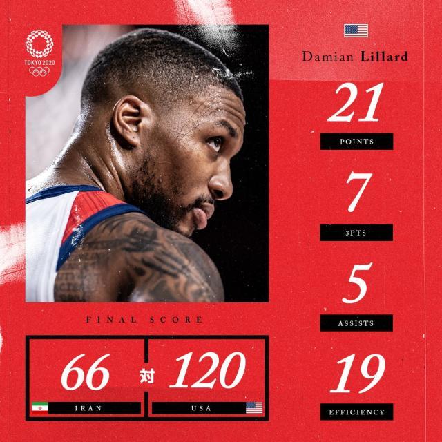 九五至尊VI-虐菜局美国男篮狂胜伊朗54分 全队射中19记三分